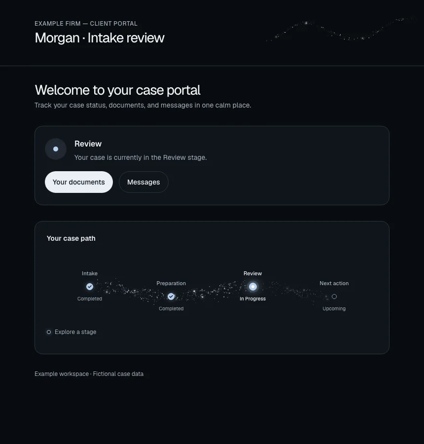 FinishCase client portal with matter status, connected milestones, and document and message controls.